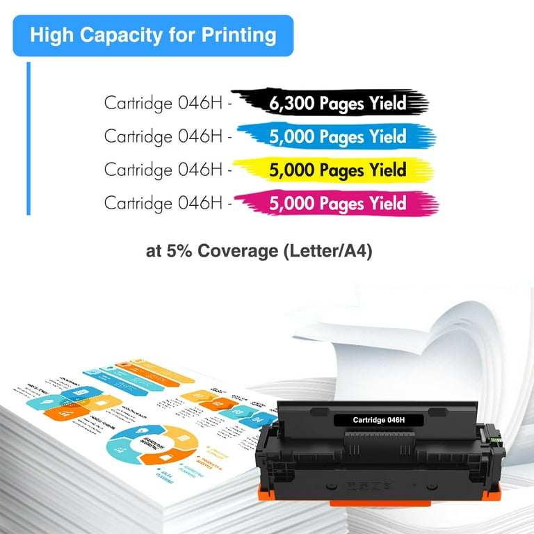 MICOTONER Canon 046H Toner Cartridge for ImageCLASS MF733Cdw