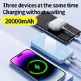thumbnail image 4 of 20000Mah PD 22.5W Super Fast Charging Power Bank, Portable Charger with LED Power Display, Outdoor Emergency Backup Battery Pack, Usb/Type-C/Micro Interfaces, Suitable for Iphone, Android, 4 of 11