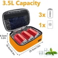thumbnail image 3 of shiyou-Mini Lunch Box Small Lunch Bag for Men Women Insulated Lunchbox Thermal Lunch Boxes Lunch Pail Petty Bento Box Containers Reusable Sandwich Bags Snack Box Loncheras para Niños Orange, 3 of 4