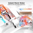 thumbnail image 6 of JOMOO Smart Bidet Toilet with Instant Warm Water Wash, Auto Open Lid, Heated Seat & Dryer, Self-Cleaning Nozzle, Foot Sensor Flush, Tank-Assisted Powerful Flush, 6 of 20