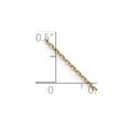 thumbnail image 6 of 14K Yellow Gold Cable Chain Styles Necklace 14 inch .8 mm Diamond-cut with Lobster Clasp 0.8, 6 of 6