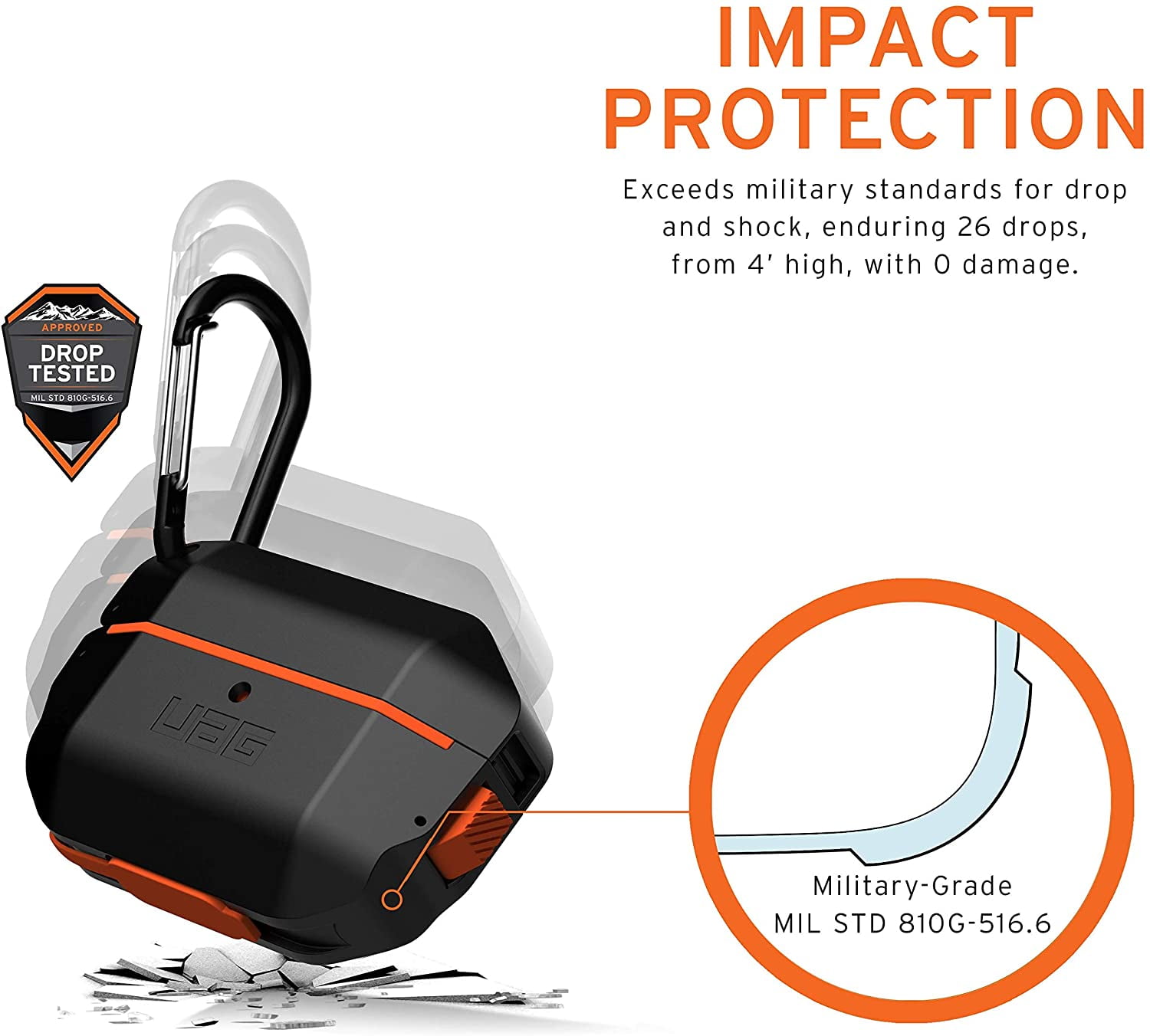 URBAN ARMOR GEAR UAG Compatible with AirPods Pro [Black] Full-Body  Protective Rugged Water Resistant Hard TPU Case | Walmart Canada