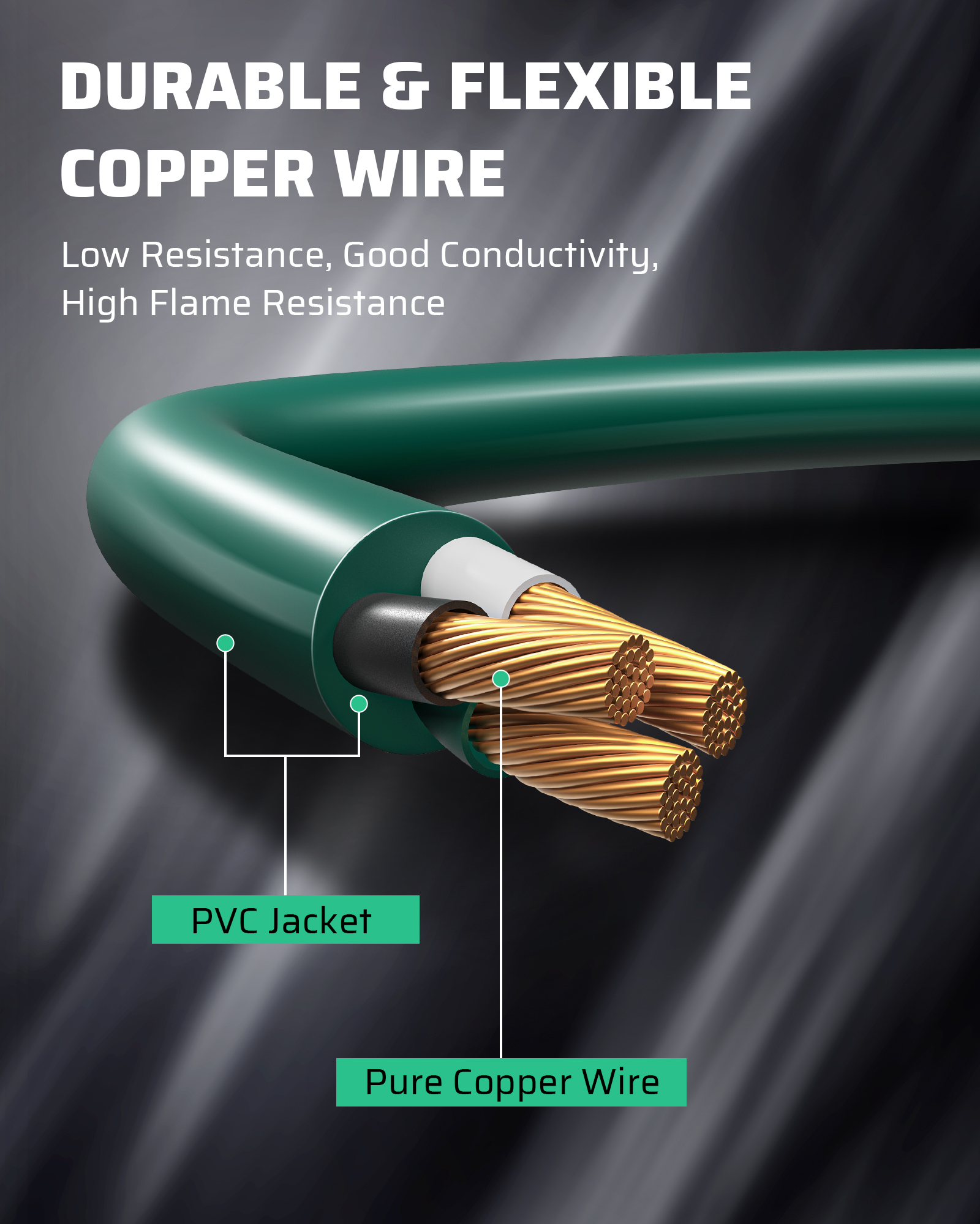 Dewenwils 27-Ft Outdoor Extension Cord with 3 Outlets photo 4