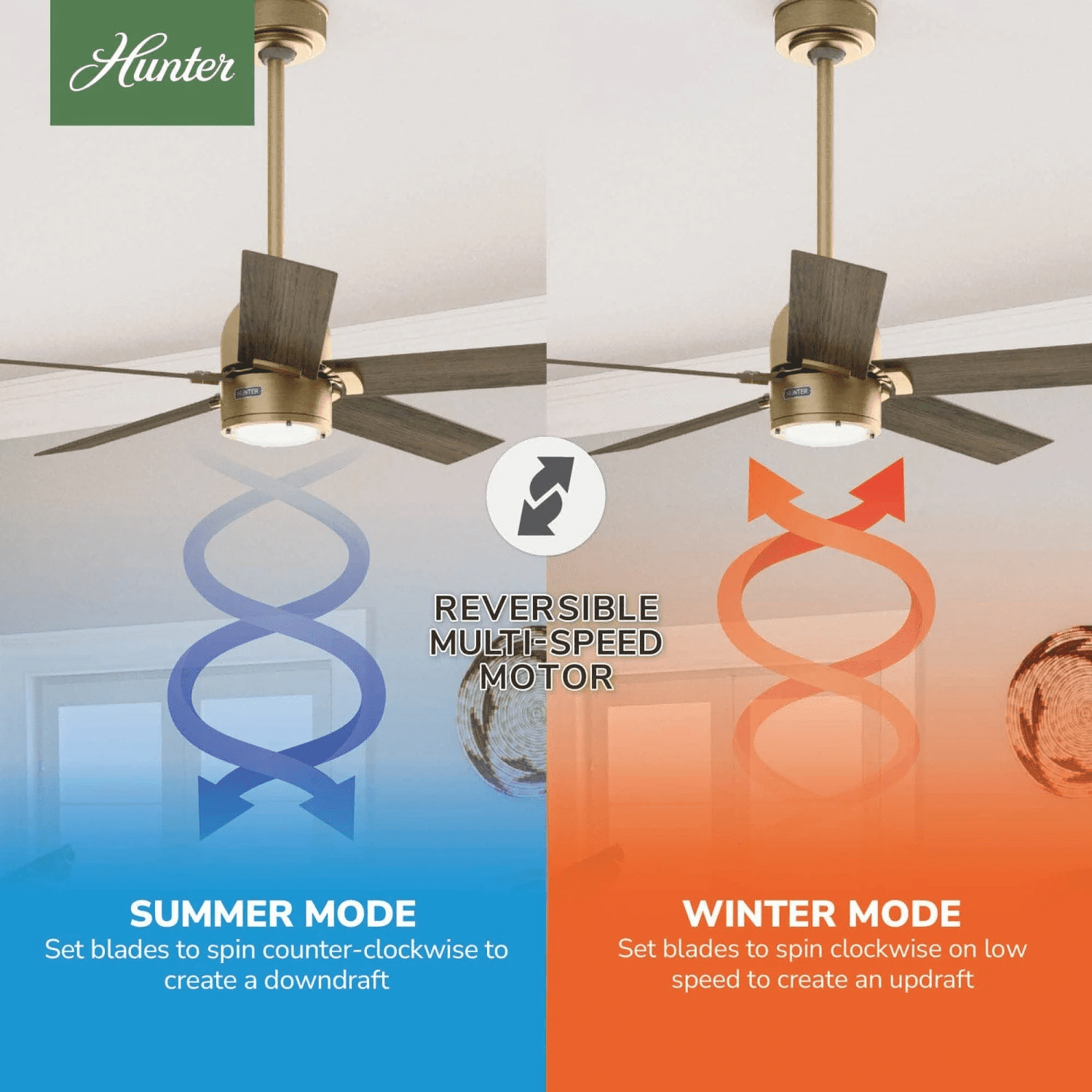 Restored Hunter Fan 52 inch Luxe Gold Indoor Ceiling Fan with Light and Remote Control for Bedroom, Office, Kitchen, Living Room (Refurbished)