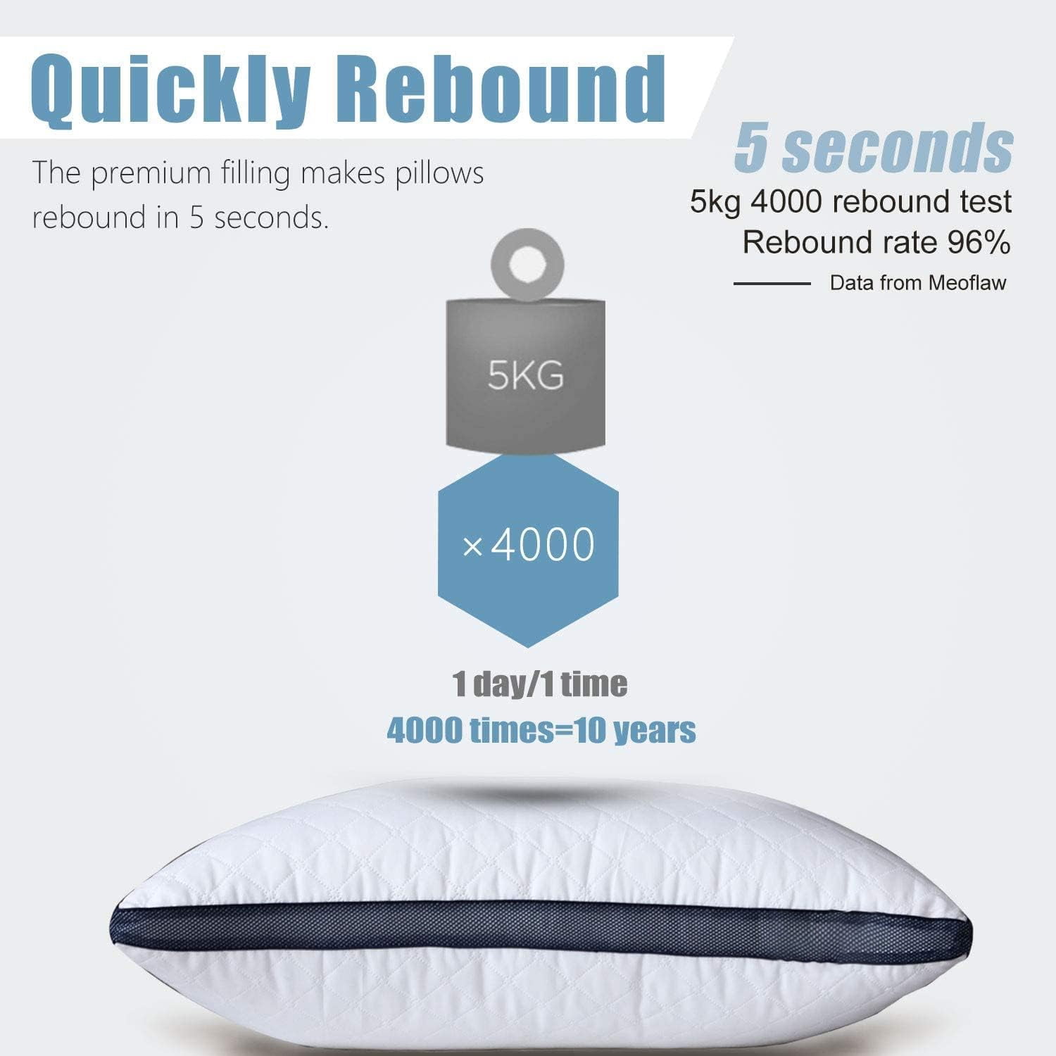 DLD Pillows for Sleeping (2-Pack),  Luxury Hotel Pillows Standard Size Set of 2,Bed Pillows for Side and Back Sleeper (Standard)