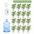 thumbnail image 2 of Automatic Watering System Timeable Plant Waterer Built-in Self-Priming Pump Smart Timed Watering Timer 2m 16 Potted (US),1 * Automatic Watering System Kit, 2 of 6