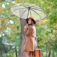 thumbnail image 5 of Automatic folding transparent umbrella, automatic opening and closing transparent folding umbrella transparent umbrella, 5 of 5