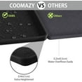 thumbnail image 5 of Dog Cat Pet Feeding Mat, Silicone Waterproof Food Mat - 0.4inch, 5 of 5