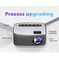 thumbnail image 4 of TFixol Compact T20 HD LED Mini Projector with USB Playback, 1080P Support, and Built-in Speaker for Home Entertainment - Silver (US Version), 4 of 4