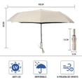 thumbnail image 3 of Paraguas Plegable Automático de Viaje, Sombrilla para protección UV, Paraguas para lluvia Anti-Viento Fácil de abrir, cierre automático, portátil Albaricoque, 3 of 4