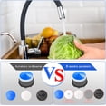 thumbnail image 2 of BN-6 piezas, M18.5 Aireador, Boquilla para baño de cocina, Aireador de grifo de fregadero de plástico para ahorro de agua con 2 llaves, Azul, 2 of 5
