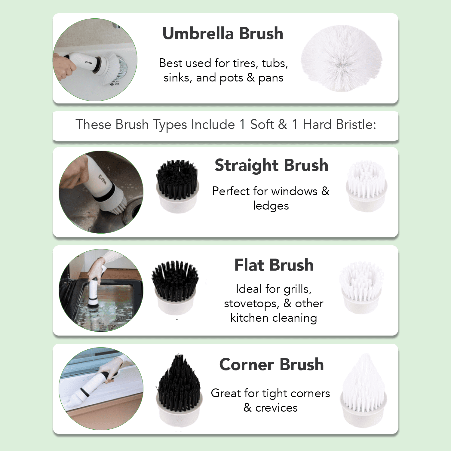 Power Scrubber Brush - The Expert Kitchen & Bathroom Cleaner, Includes 4  Versatile Scrub Brushes