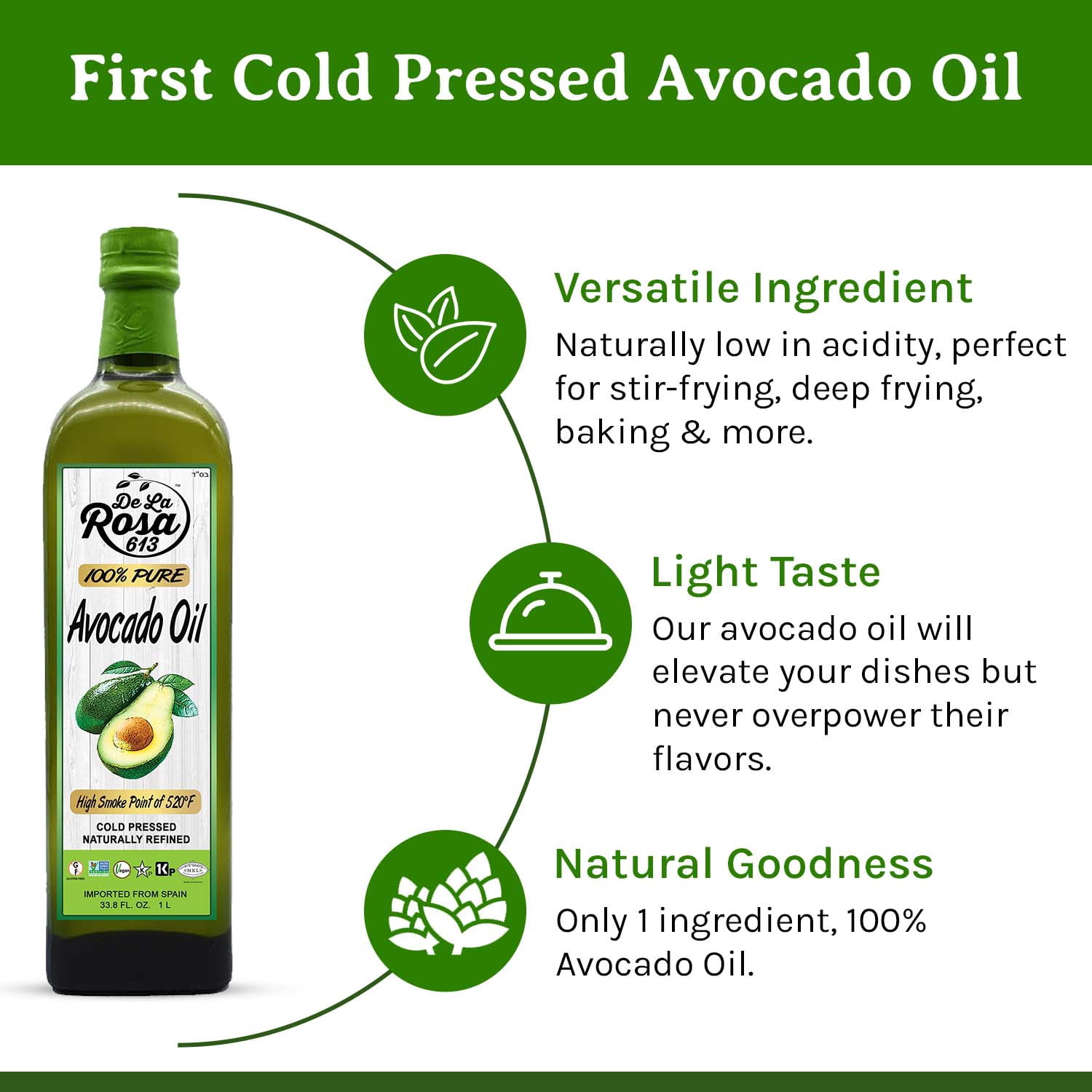 De La Rosa 613 100% Pure Avocado Oil, First Cold Pressed – 33.8 Oz (Pack of 1)