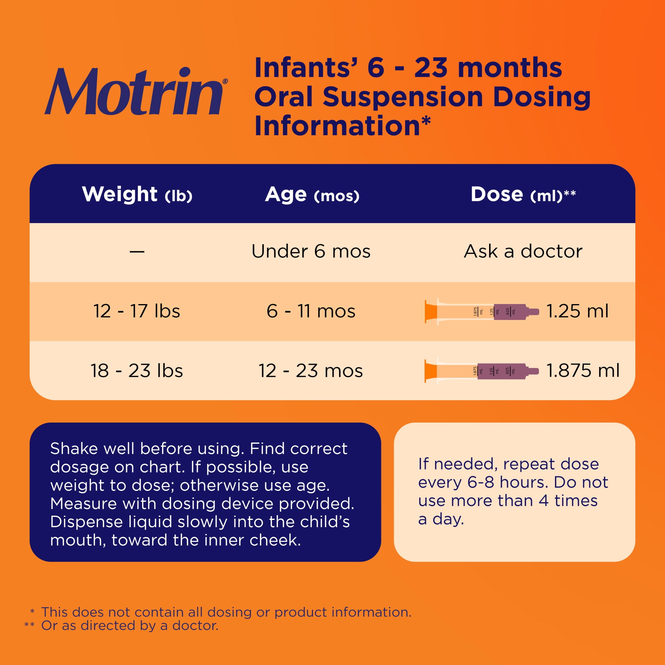 Infants' Motrin Dye-Free Liquid Ibuprofen, Berry Flavor, 1 Fl oz Twin Pack