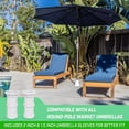 thumbnail image 5 of GoSports 500lb Equivalent Pool Deck Umbrella Anchor - Permanent Ground Anchor for Outdoor Umbrellas, Sunshades or Light Strings - White, 5 of 5