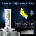 thumbnail image 2 of Applies to A Pair Of Led Headlights For Hid Xenon D1s D2s D3s D5s, 2 of 7