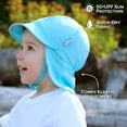 thumbnail image 3 of JAN & JUL Baby Sun-Hat with Neck Flap for Boys, Breathable Summer Cap for Swimming (Lagoon, Size S: 3-6m), 3 of 6