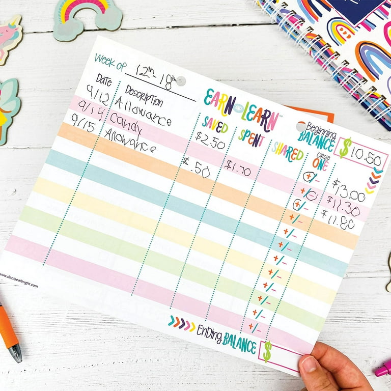 Money Management Chart Printable