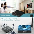 thumbnail image 4 of TANIX TX68 Android 12.0 Smart TV Box Allwinner H618 Quad-core, 4 of 8
