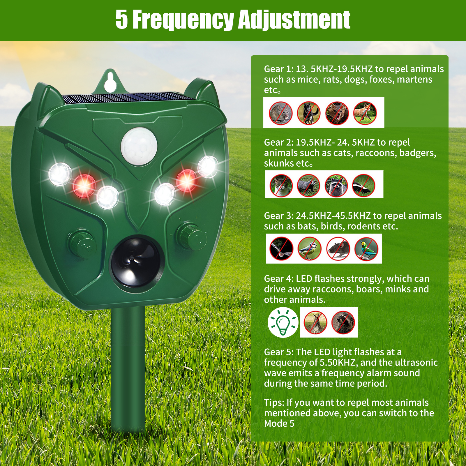 JahyElec Solar Ultrasonic Animal Repeller, 2Pack Cat Dog Repellent Outdoor Waterproof Deer Repeller with Motion Detection and 6 LED Flashing for Rabbit Fox
