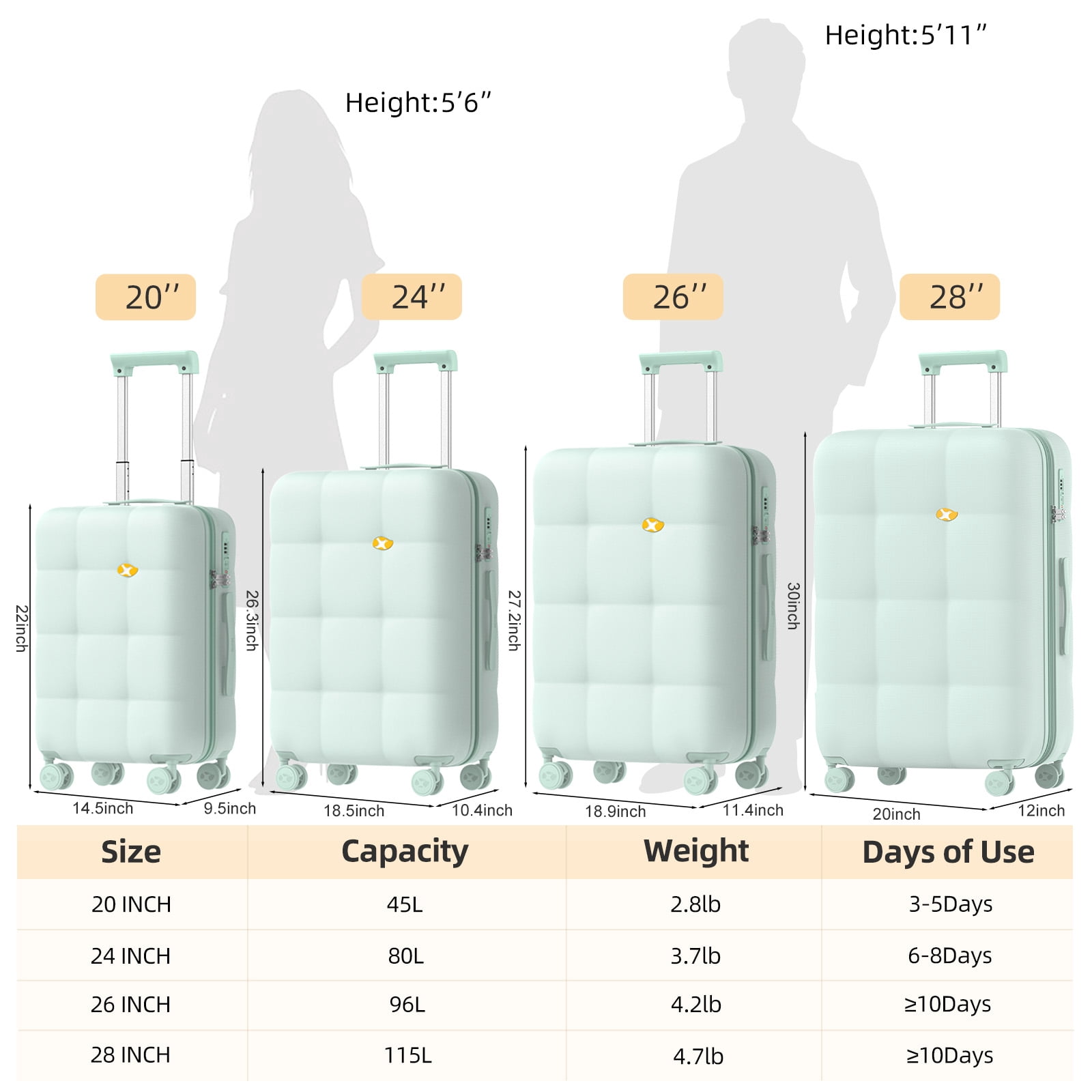MGB Hardside 20“ Carry On Luggage with Spinner Wheels & Built-in TSA Lock, Durable Suitcase Rolling Luggage with Scratch-Resistant Surface, Carry-On 20-Inch Green