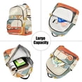 thumbnail image 5 of FORMRS Mini Backpack Purse for Women Travel Daypack Casual Shoulder Bag, Beige Glasses, 5 of 7