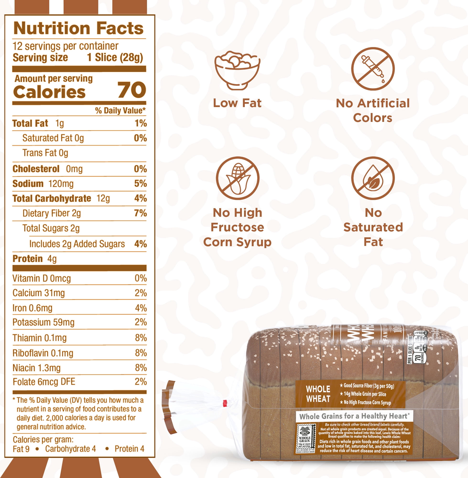 Lewis Bake Shop Whole Wheat Half Loaf Bread, 1/2 Loaf, 12 oz