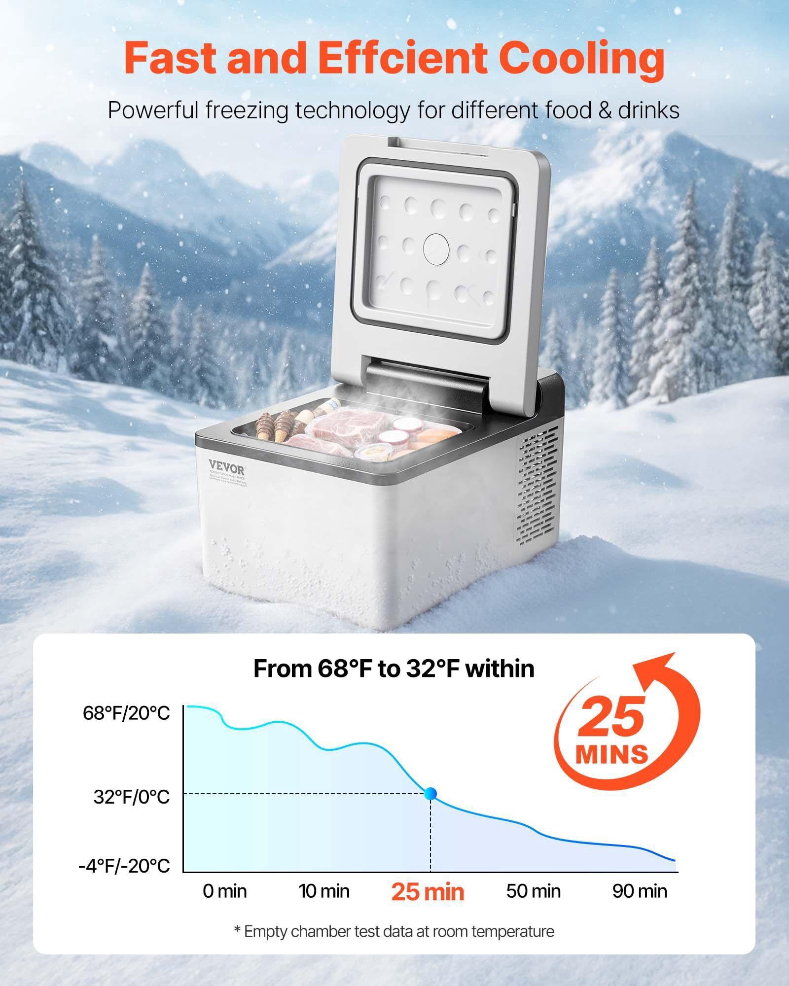 12 Volt 10 Quart Portable Mini Freezer Cooler APP Control 4 to 68 Degrees F Car Compressor Fridge 12V 24V DC 110 220V AC for Camping Road Trip Travel Outdoor Home