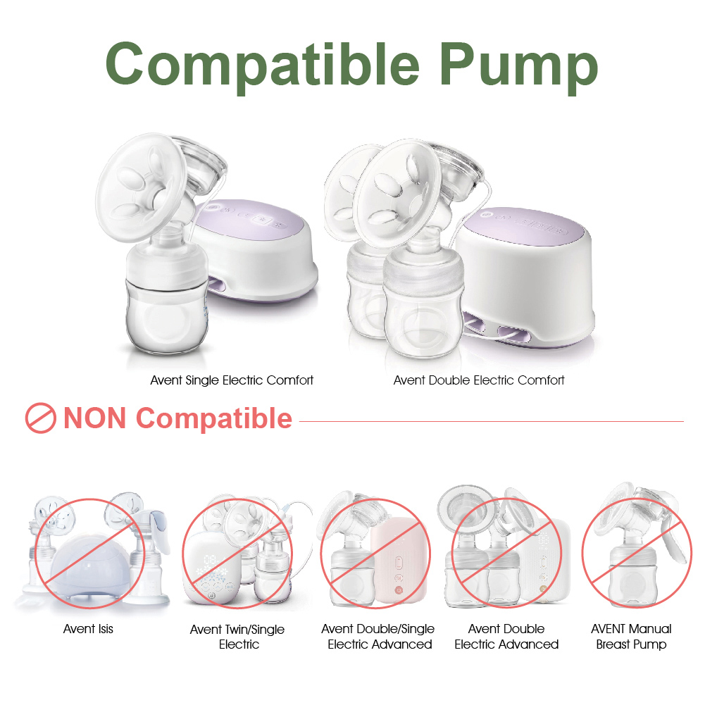 Maymom Breast Pump Parts Compatible with Philips Avent Comfort Breastpump SCF332/334, One-Side; Incl. Flange, Valve, Tube, Massage Pad, Suction Membrane, Cap; Not Original Avent Pump Parts