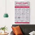 thumbnail image 5 of James Clear's Visual Book Atomic Habits Self Improvement Poster4 Poster Decorative Painting Canvas Wall Art Living Room Posters Bedroom Painting poster ., 5 of 7