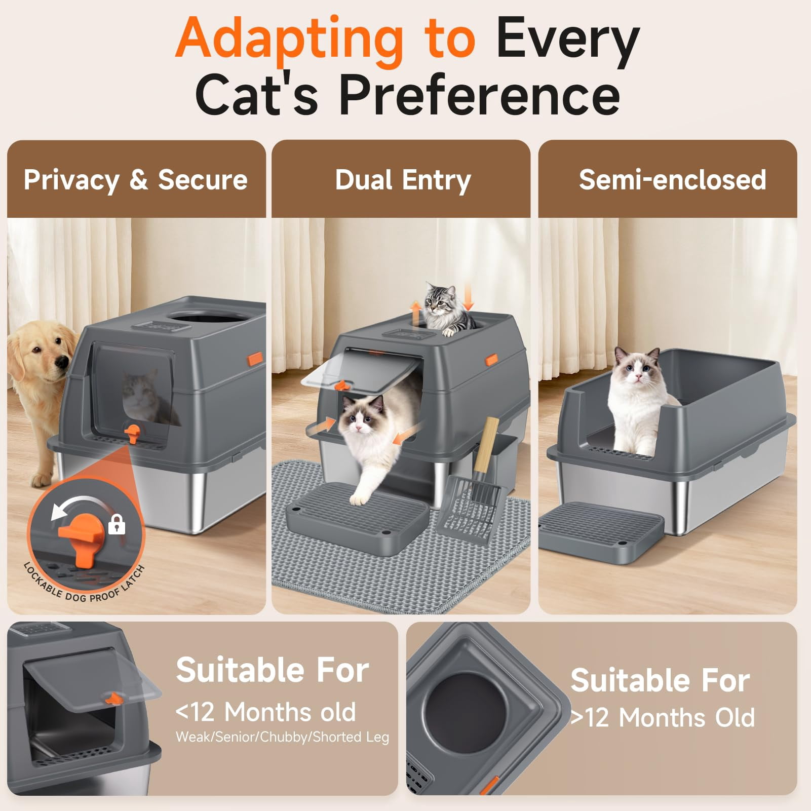Extra Large Stainless Steel Litter Box With Lid  High Sided Enclosed Metal Cat Pan Dog Proof Front Entry Top Exit Odor Control Easy Clean Leak Includes Mat Scoop & Step Grey