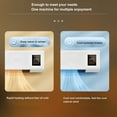 thumbnail image 3 of Wall Air Conditioner, Electric Air Conditioner Cooling Heating Wall Mount, Portable Air Conditioner, With Remote Control, White, Temperature Protection, Timer, Air Cooling, Heater, 3 of 8
