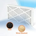 thumbnail image 5 of ALORAIR Air Filtration System 3-Speed Remote, Hanging Air Filter w/RF Remote for Woodworking, Garage and Shop Dust Collector, up to 500 sq. ft (350/450/500 CFM) (Outer Air Filters-500IG/500-3P), 5 of 7