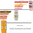 thumbnail image 2 of Perfumes Lattafa Perfumes Yara Yara Tous y Asad EDP 100 ml, 2 of 5