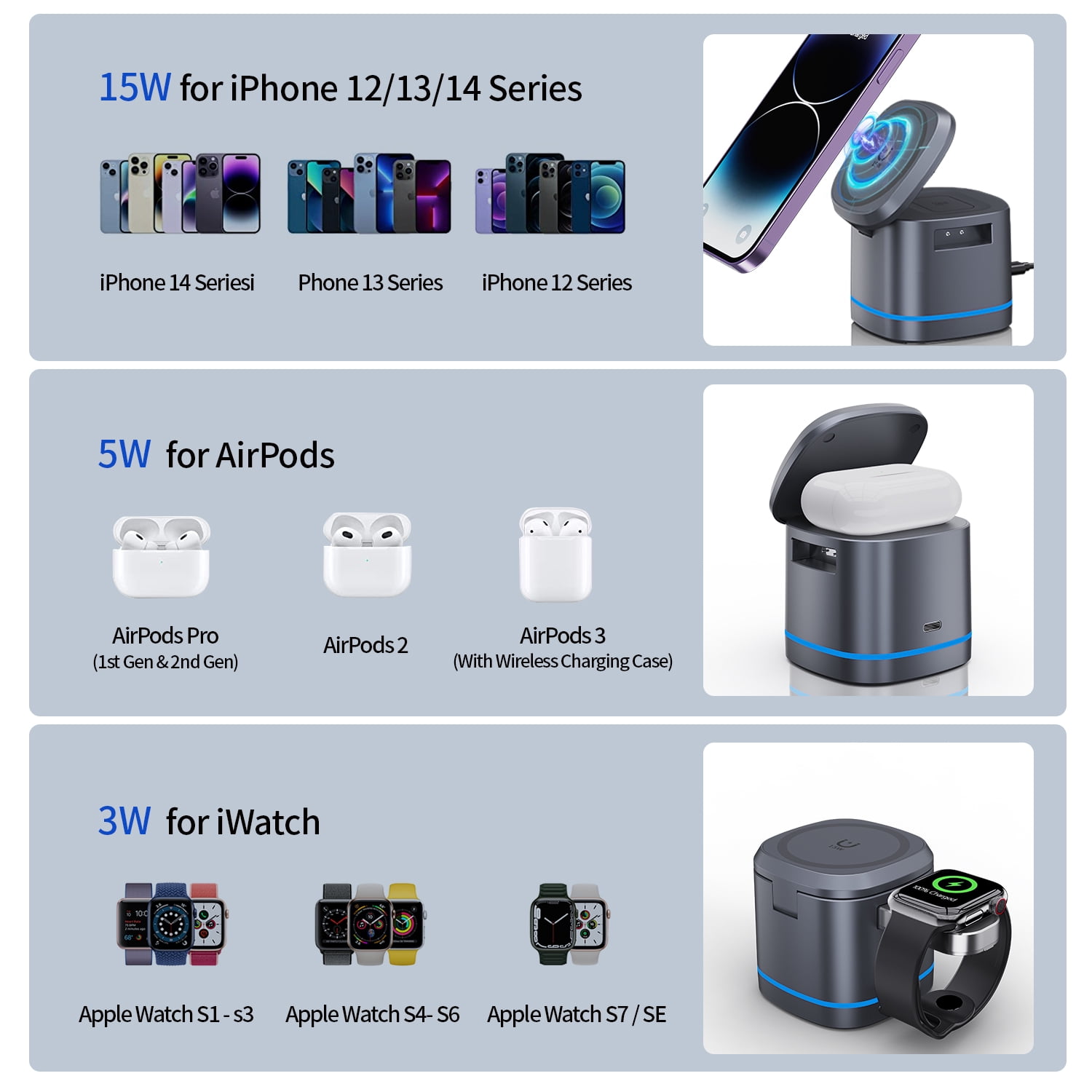 H28 3-in-1 Magnetic Foldable Wireless Charging Station with RGB Light, Strong N52 Magnet 15W Fast Charger for iPhone 17 16 15 14 13 12, Apple Watch, AirPods - Gray