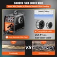 thumbnail image 4 of VEVOR MIG Welder, 3 in 1 Welder Welding Machine, 270 Amp MIG TIG Arc Welder 110V 220V TIG Welder Lift ARC Welder Digital Display Combo Welding Machine MMA Stick IGBT DC Inverter Welder, 4 of 9