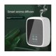 thumbnail image 2 of 500ml Waterless Wall-Mounted Essential Oil Diffuser Air Freshener for Hotels, Home -, 2 of 5