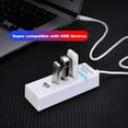 thumbnail image 4 of USB 3.0 Hub - 4 Port Expansion with 5Gbps Speed, No Driver Needed, Plug & Play for High-Capacity Drives, 4 of 8