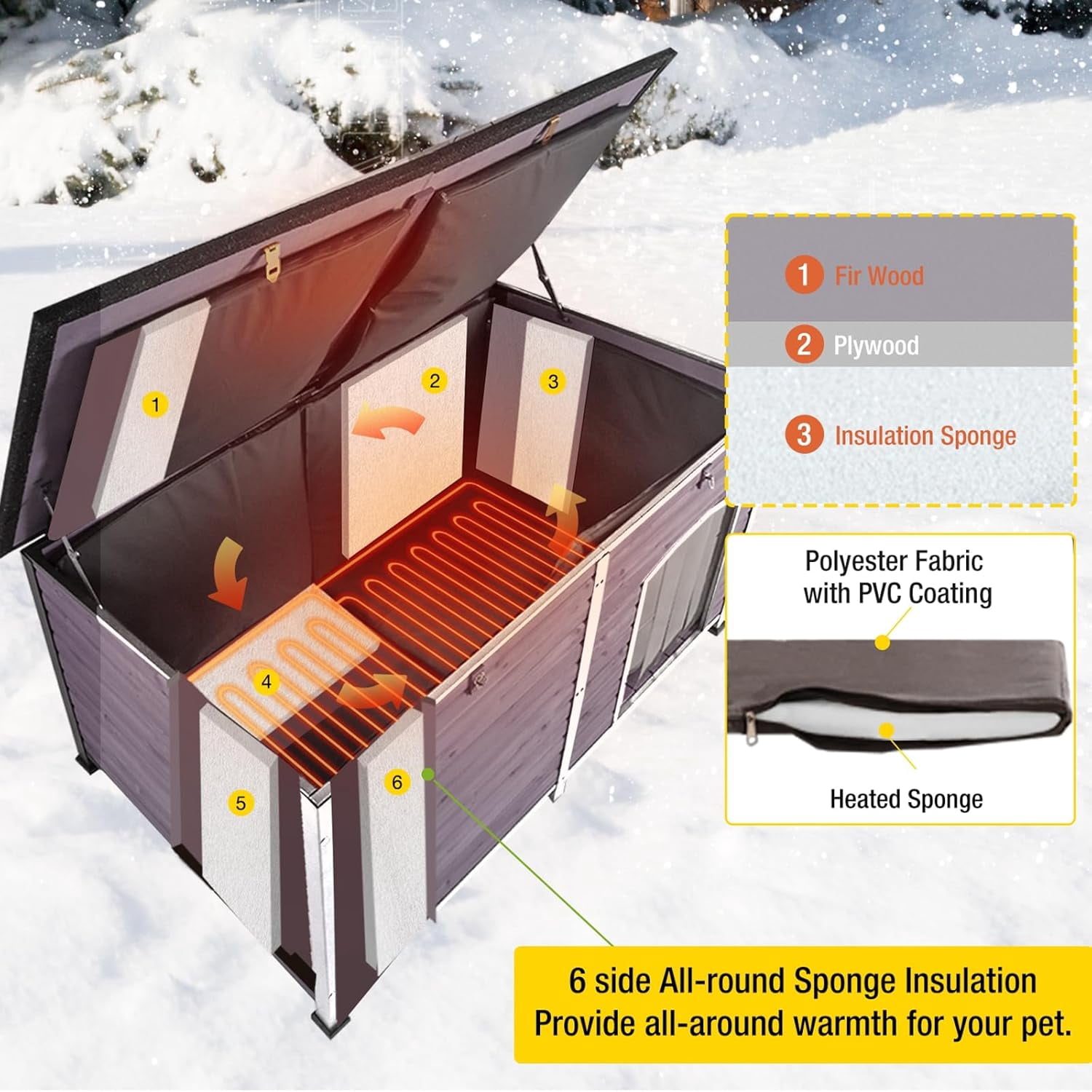 MEDEHOO Outdoor Heated Dog House 59" Extra Large Insulated Dog Kennel with Insulation Liner & Heating System for Winter,All-Around Iron Frame Cage,Grey