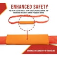 thumbnail image 4 of 2 Pack 6" X 24'' Orange Polyester Cordura Wear Sleeves Sling Protector Wear Pad with Hook & Loop Closure For Lifting and Wire Rope Slings - Abrasion Resistant, 4 of 9