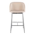 thumbnail image 6 of Fran Pleated Waves Contemporary Glam Fixed-Height Counter Stool In Chrome Metal And White Velvet - Set Of 2, 6 of 7