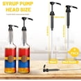 thumbnail image 6 of 6PCS Coffee Syrup Pump Fits 28/400 Thread Size 750ml Bottles Syrup Pump Dispenser for Drinks/Dessert/Tea, 6 of 6
