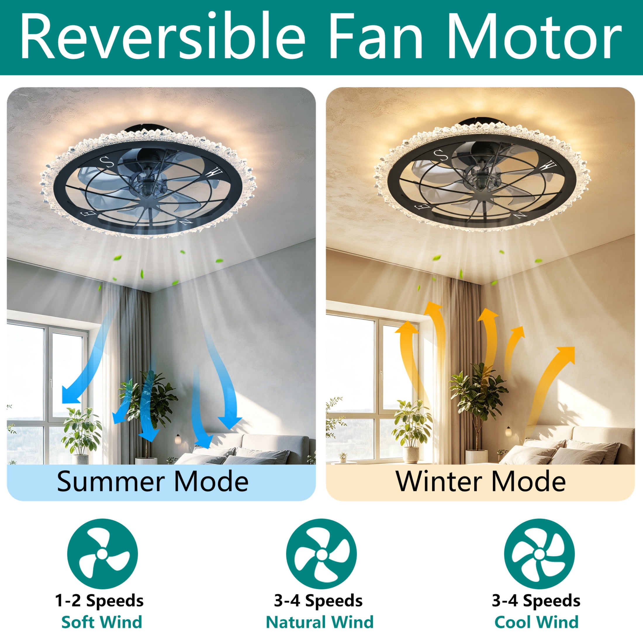 GDF Studio 21" Vintage Caged Ceiling Fan with LED Lights, Remote & App Control, Rustic Flush Mount Fandelier, Matte Black