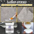 thumbnail image 4 of Yannianjz under $5 Household Leak Repair Sealant, Household Leak Repair Sealant,Waterproof Coating for Toilet Kitchen Wall,30ml Crack Filler Paint,Plugging Patching Agent, 4 of 4
