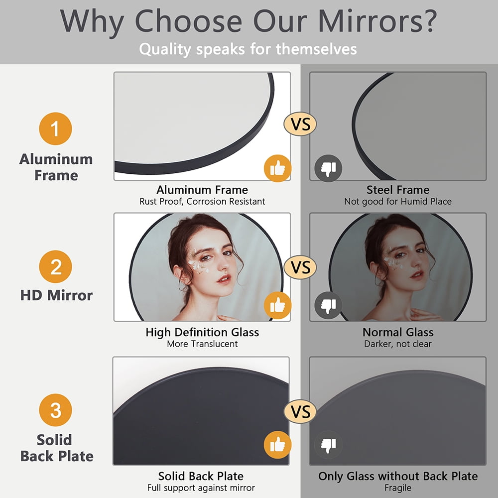 Abble 20" Wall Mirror Round Vanity Mirror Aluminium Framed Circle Bathroom Mirror Modern Wall Mirror, Black