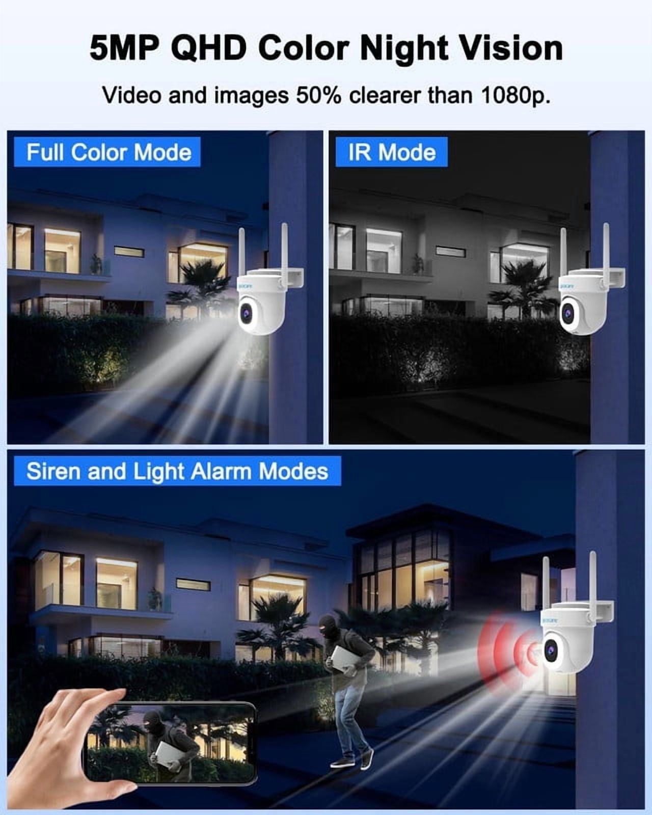 5MP Camera Surveillance Exterieur with 32GB TF Card, UCOCARE 2.4G/5GHz Outdoor Security Camera, Wired WiFi Camera Interieur, 24/7 Recording, Motion Tracking, Motion Detection, Full Color Night Vision