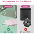 thumbnail image 4 of Rechargeable LED Travel Makeup Mirror – 1x/3x Magnifying, Dimmable, Folding, Handheld – Gift for Girls,Pink, 4 of 9