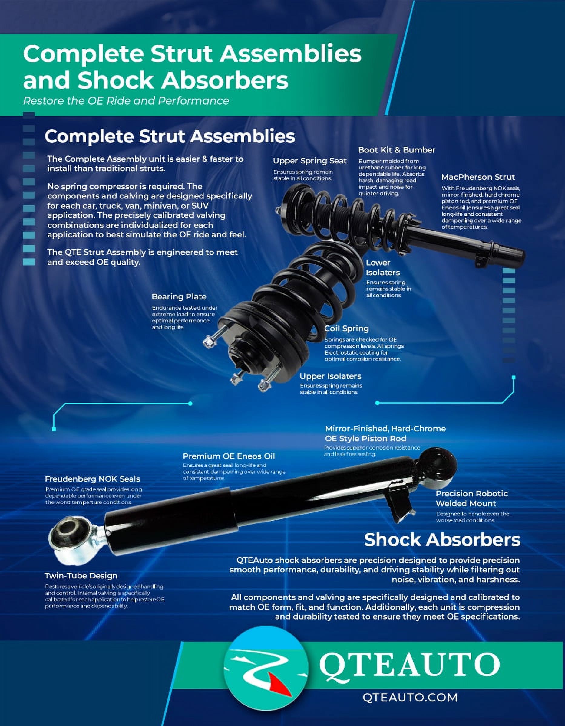 ミノトールショック NITRON RACING SHOCKS