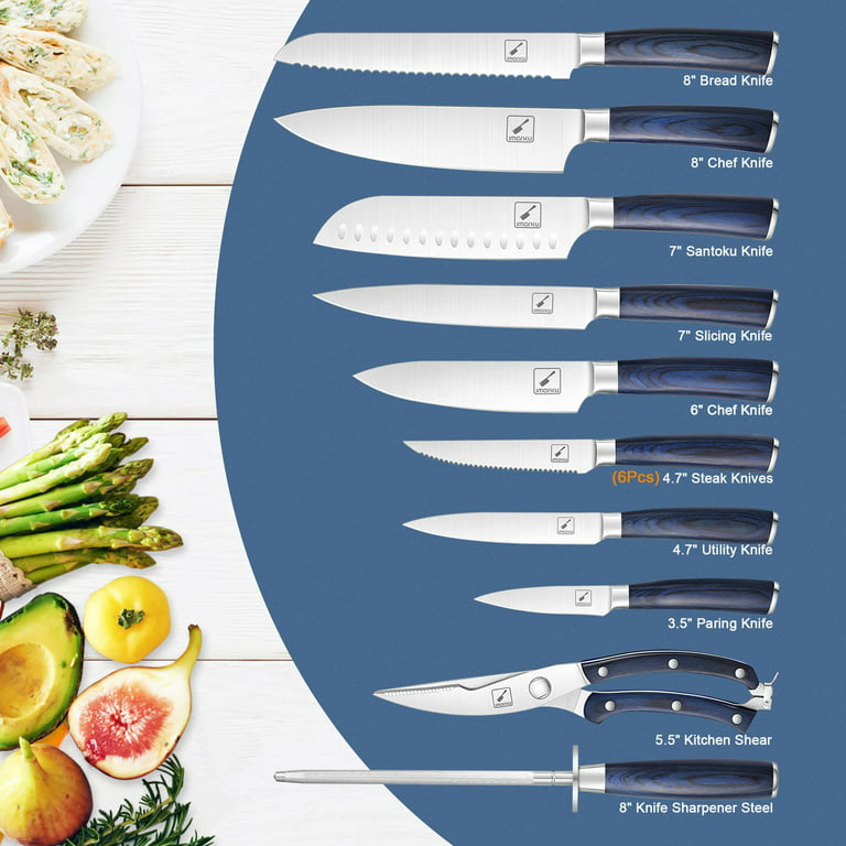 Kitchen Knife Set 7-Piece Knife Sets for Kitchen with Block, Sharp Stainless Steel Professional Chef Knives Set, Best Gift for Women (Blue)