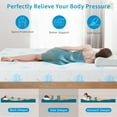 thumbnail image 5 of 6 Inch Twin Mattress for Kids, Removable Washable Cover with Whales Pattern Cooling Memory Foam Medium Feel, Bed-in-a-Box, CertiPUR-US Certified, Twin, White/Blue, 5 of 8
